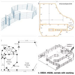 System ideas